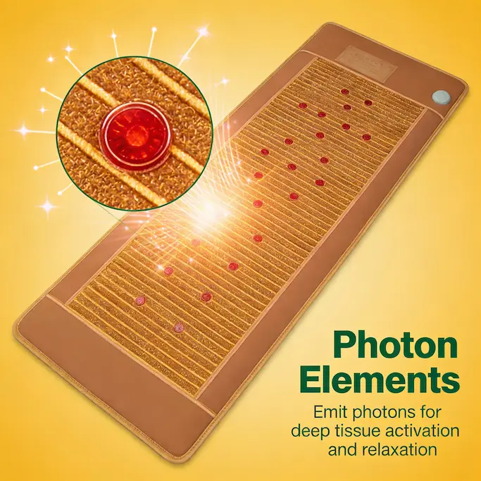 Industrial-grade photon therapy heating mat with red LED light and far-infrared emission for clinical deep tissue recovery