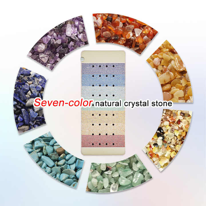 Pemf Mat Application main gallery product photo