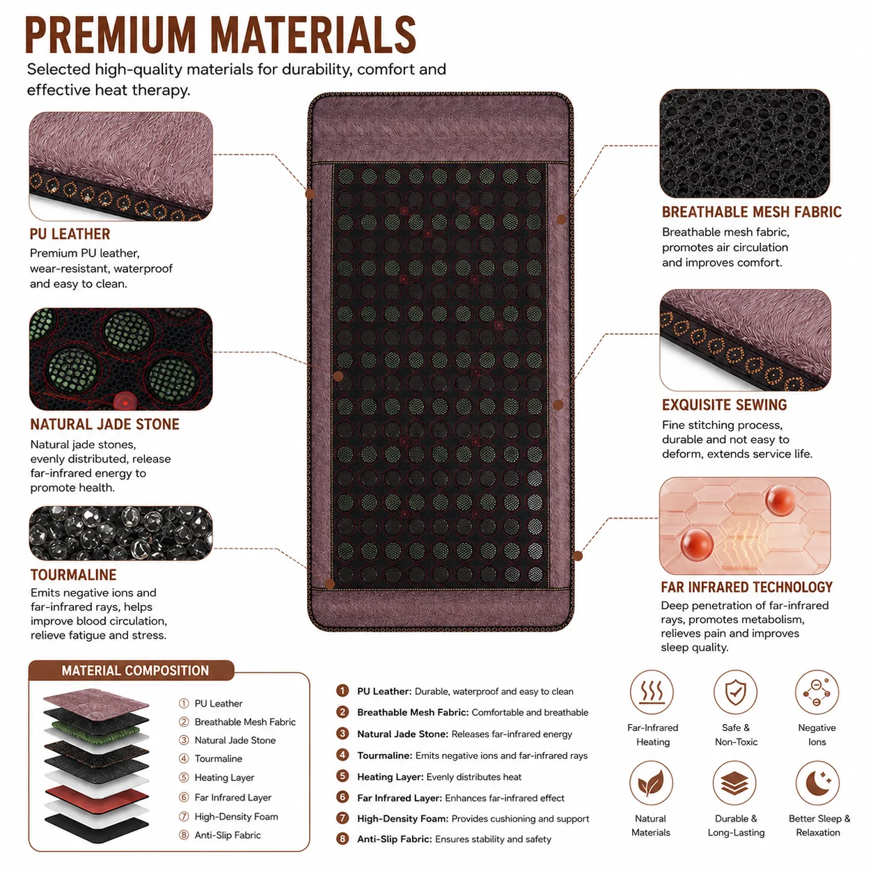 Pemf Mat Fatigue front view for B2B buyers