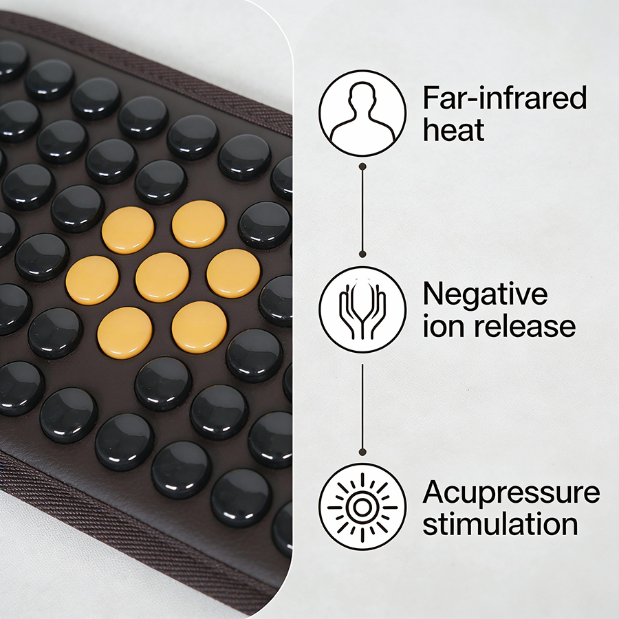 Thermal Therapy Cold Weather - product photo for wholesale buyers