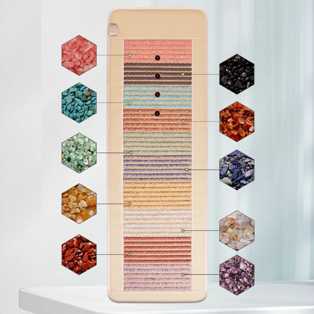 wellness therapy product detail from Ningde Julia factory