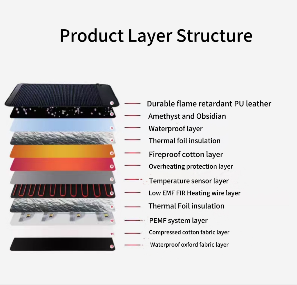 Thermal Products Price List - product photo for wholesale buyers