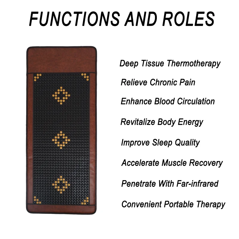 Pemf Mat 80x190cm Body Relaxation OEM/ODM customization sample